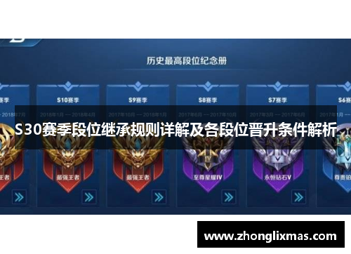 S30赛季段位继承规则详解及各段位晋升条件解析